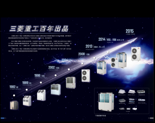 ���⺣����(li��n)�CKX6ϵ��